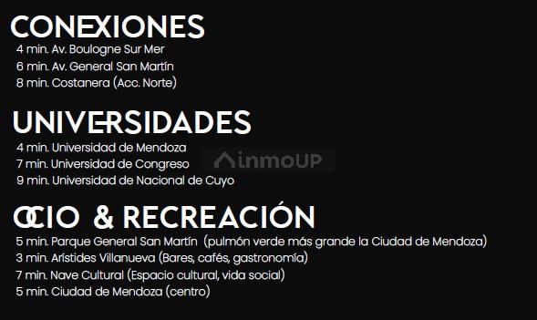 Oficina en Venta en Capital, Mendoza