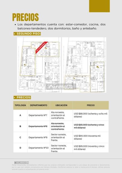Departamento en Venta en Godoy Cruz, Mendoza