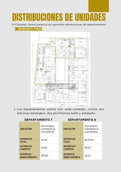 Departamento en Venta en Godoy Cruz, Mendoza