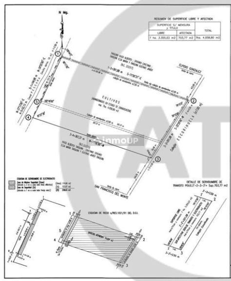 Terreno en Venta en Guaymallen, Mendoza