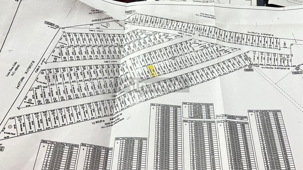 Lote en Venta en Lujan de Cuyo, Mendoza