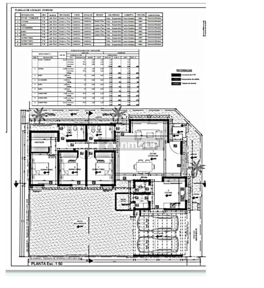 Casa en Venta en Godoy Cruz, Mendoza