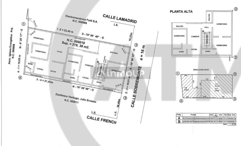 Casa en Venta en Guaymallen, Mendoza