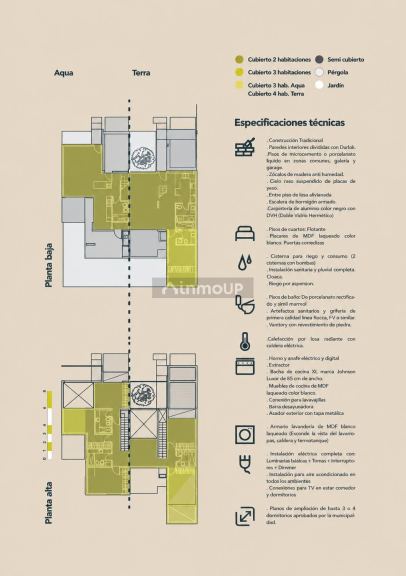 Departamento en Venta en Lujan de Cuyo, Mendoza
