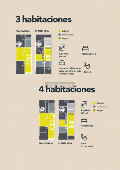 Departamento en Venta en Lujan de Cuyo, Mendoza