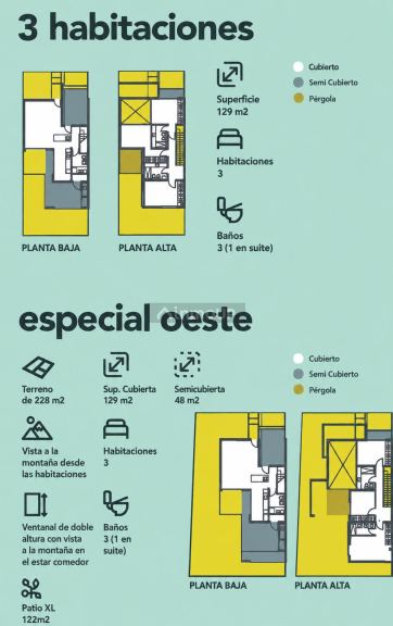 Departamento en Venta en Lujan de Cuyo, Mendoza
