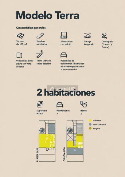 Departamento en Venta en Lujan de Cuyo, Mendoza