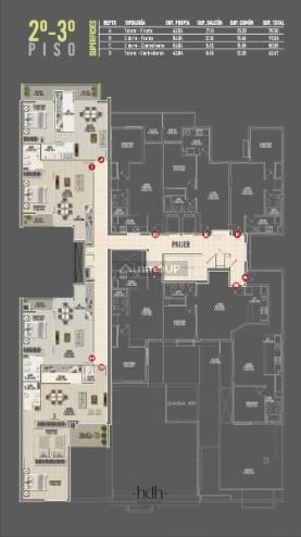 Departamento en Venta en Capital, Cordoba