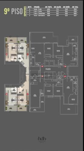 Departamento en Venta en Capital, Cordoba