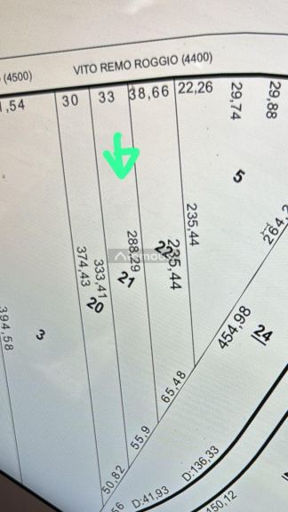 Terreno en Venta en Capital, Cordoba