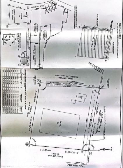 Galpon en Venta en Tunuyan, Mendoza