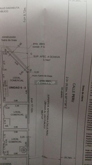 Local Comercial en Venta en Las Heras, Mendoza