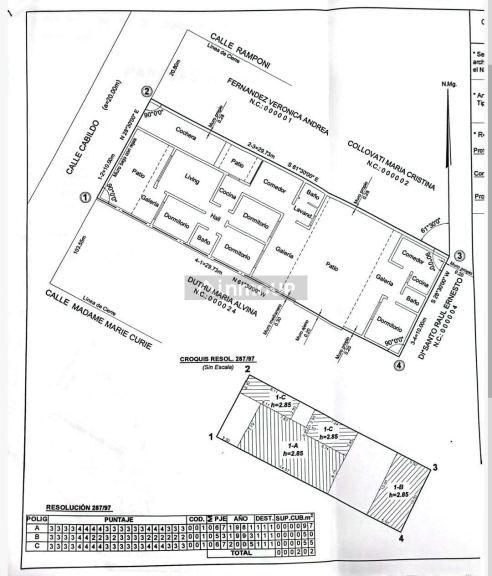 Casa en Venta en Guaymallen, Mendoza