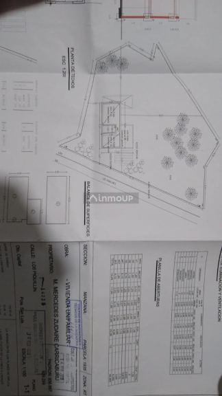 Terreno en Venta en Potrero de los Funes, San Luis