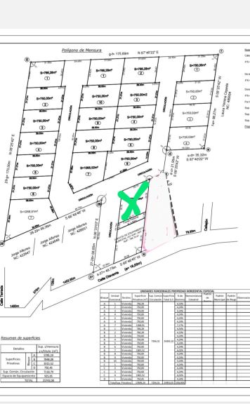 Terreno en Venta en Maipu, Mendoza