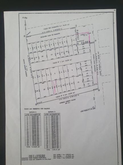 Terreno en Venta en Las Heras, Mendoza