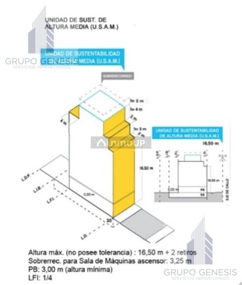 Terreno en Venta en Flores, Capital Federal