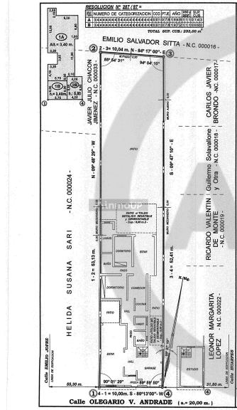 Casa en Venta en Capital, Mendoza