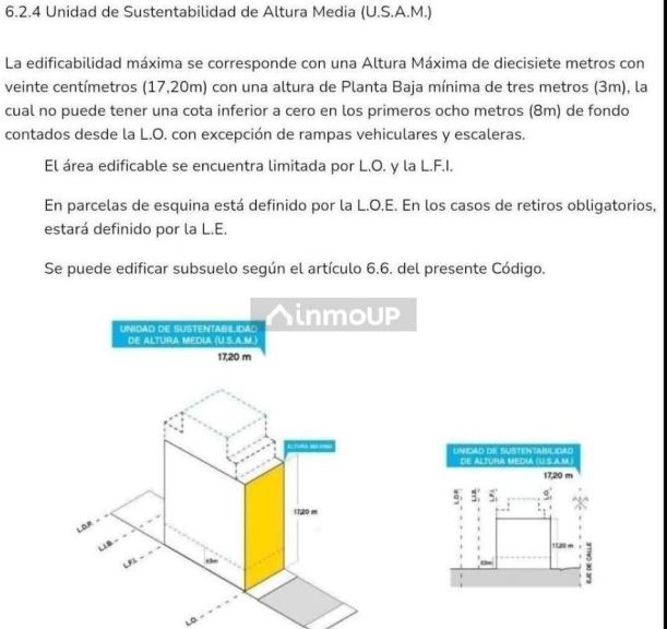 Terreno en Venta en Flores, Capital Federal