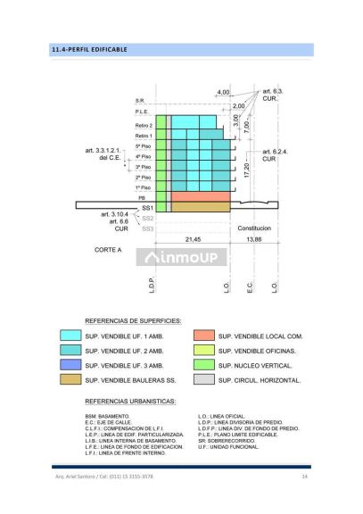 Terreno en Venta en Constitucion, Capital Federal