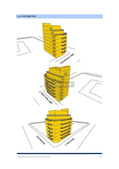 Terreno en Venta en Constitucion, Capital Federal