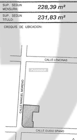 Lote en Venta en Godoy Cruz, Mendoza