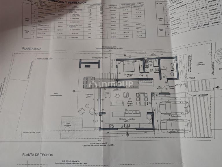 Lote en Venta en Maipu, Mendoza