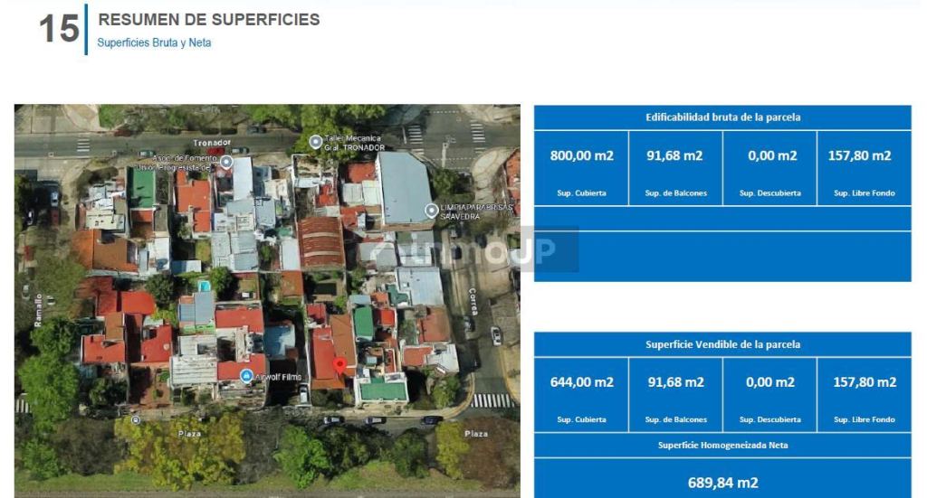 Terreno en Venta en Saavedra, Capital Federal