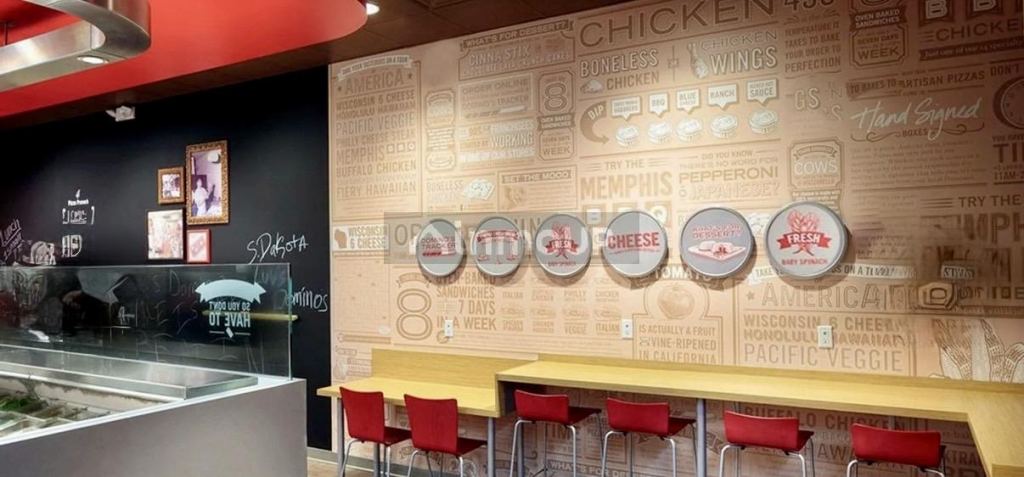 Fondo de Comercio en Venta en Capital, Mendoza