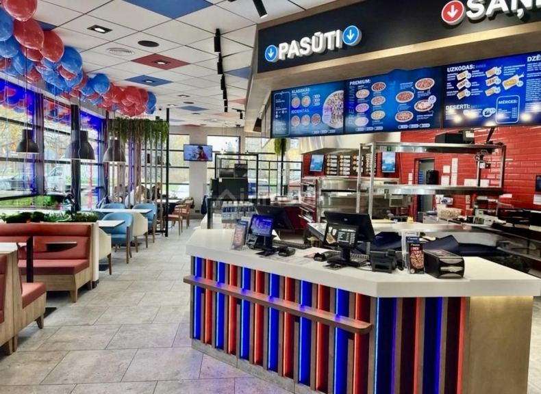 Fondo de Comercio en Venta en Capital, Mendoza