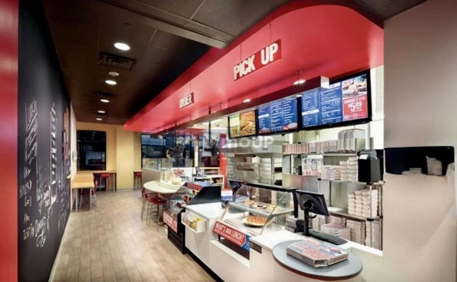 Fondo de Comercio en Venta en Capital, Mendoza