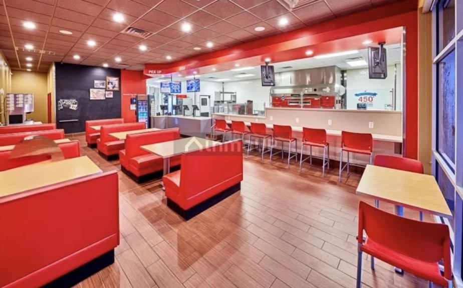 Fondo de Comercio en Venta en Capital, Mendoza