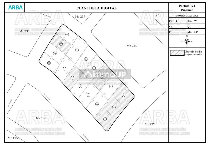 Casa en Alquiler Temporario en Pinamar, Buenos Aires Costa Atlantica