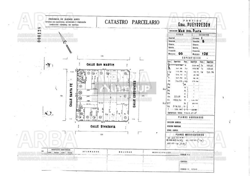Departamento en Venta en Mar del Plata, Buenos Aires Costa Atlantica