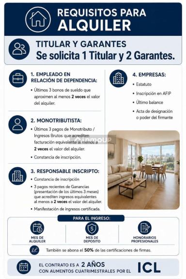 Casa en Alquiler en Godoy Cruz, Mendoza