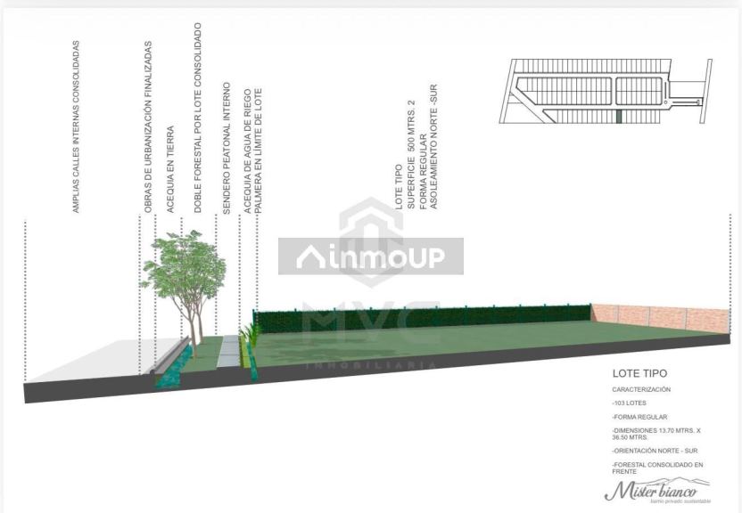 Terreno en Venta en Maipu, Mendoza