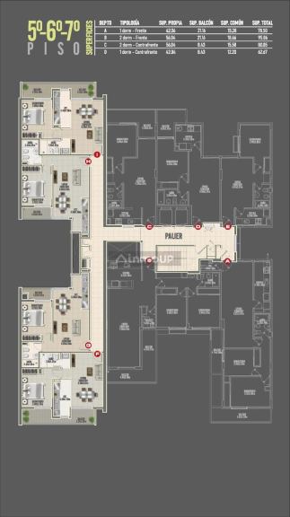 Departamento en Venta en Capital, Cordoba
