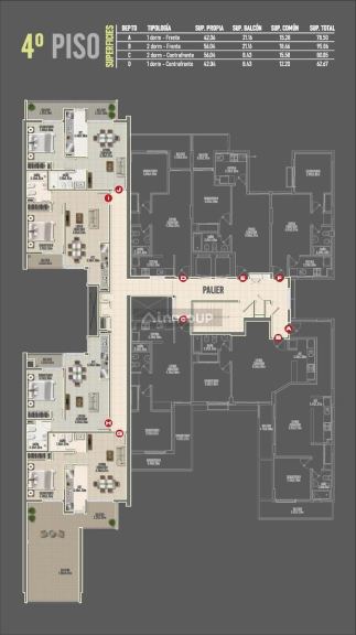 Departamento en Venta en Capital, Cordoba