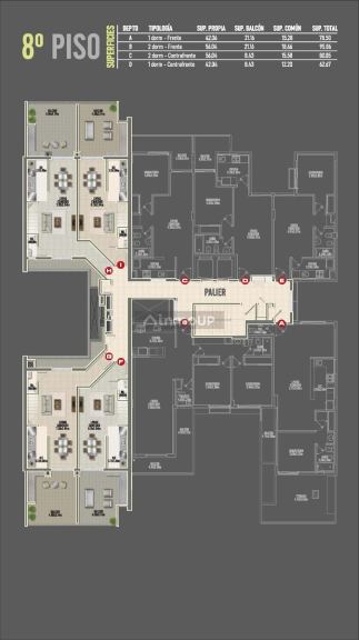 Departamento en Venta en Capital, Cordoba