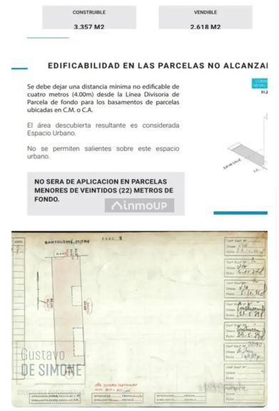 Terreno en Venta en Almagro, Capital Federal