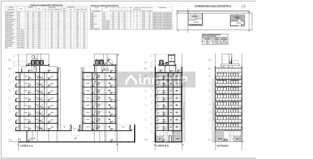 Terreno en Venta en Rosario, Santa Fe