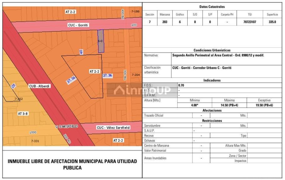 Terreno en Venta en Rosario, Santa Fe
