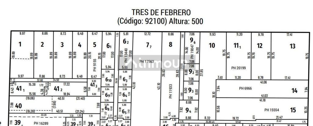 Terreno en Venta en Rosario, Santa Fe