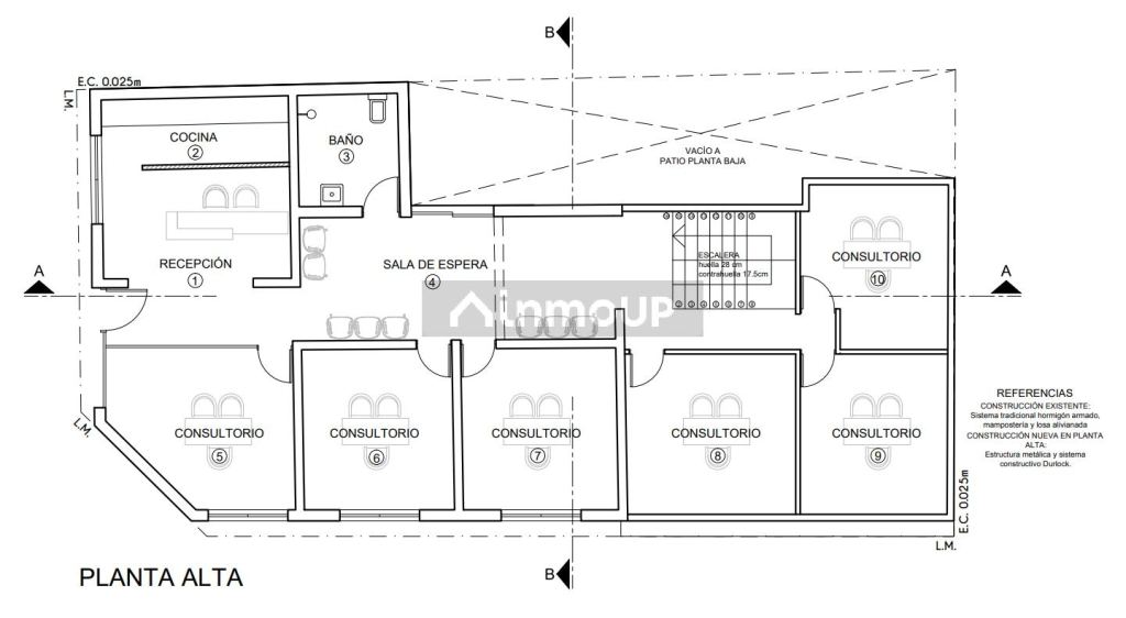 Departamento en Venta en Guaymallen, Mendoza