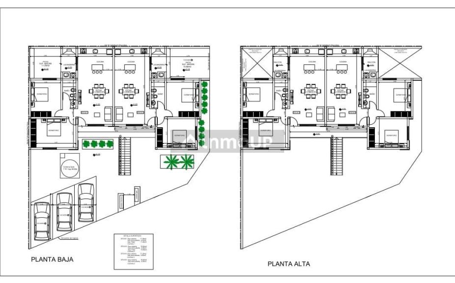 Departamento en Venta en Guaymallen, Mendoza