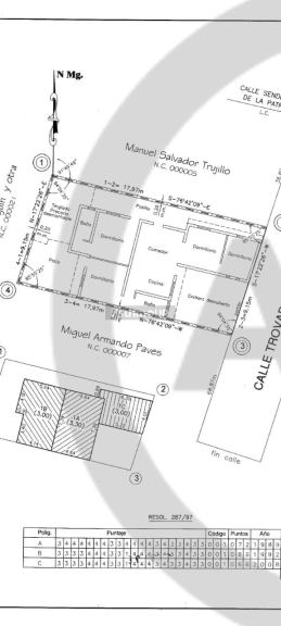 Casa en Venta en Las Heras, Mendoza