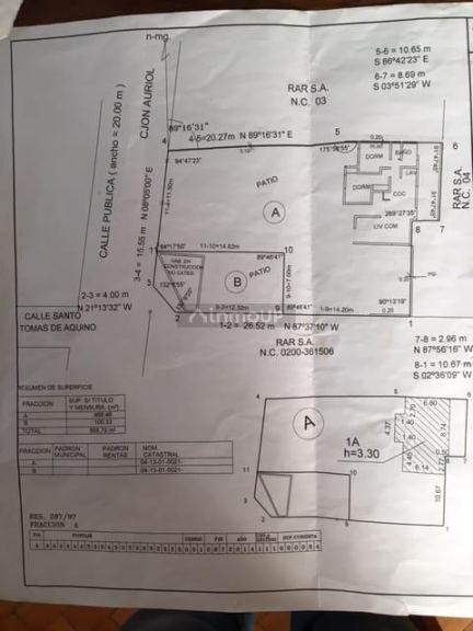 Casa en Venta en Guaymallen, Mendoza
