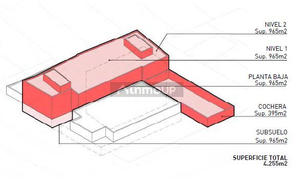 Edificio en Venta en Capital, Mendoza