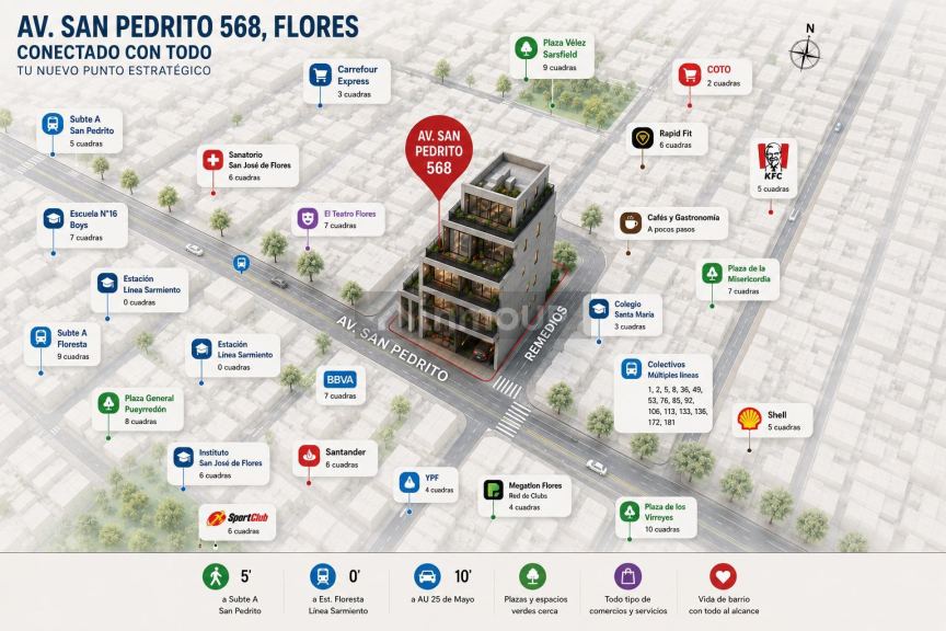 Terreno en Venta en Flores, Capital Federal