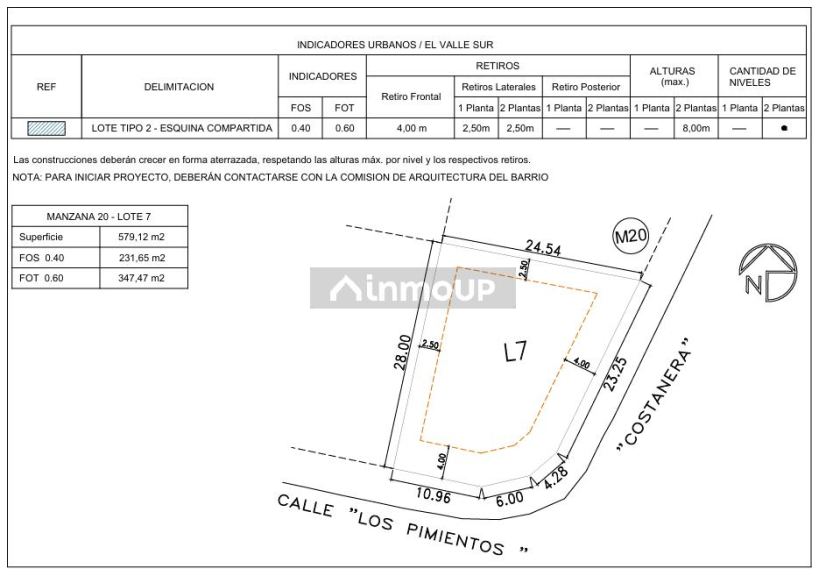 Lote en Venta en Las Heras, Mendoza